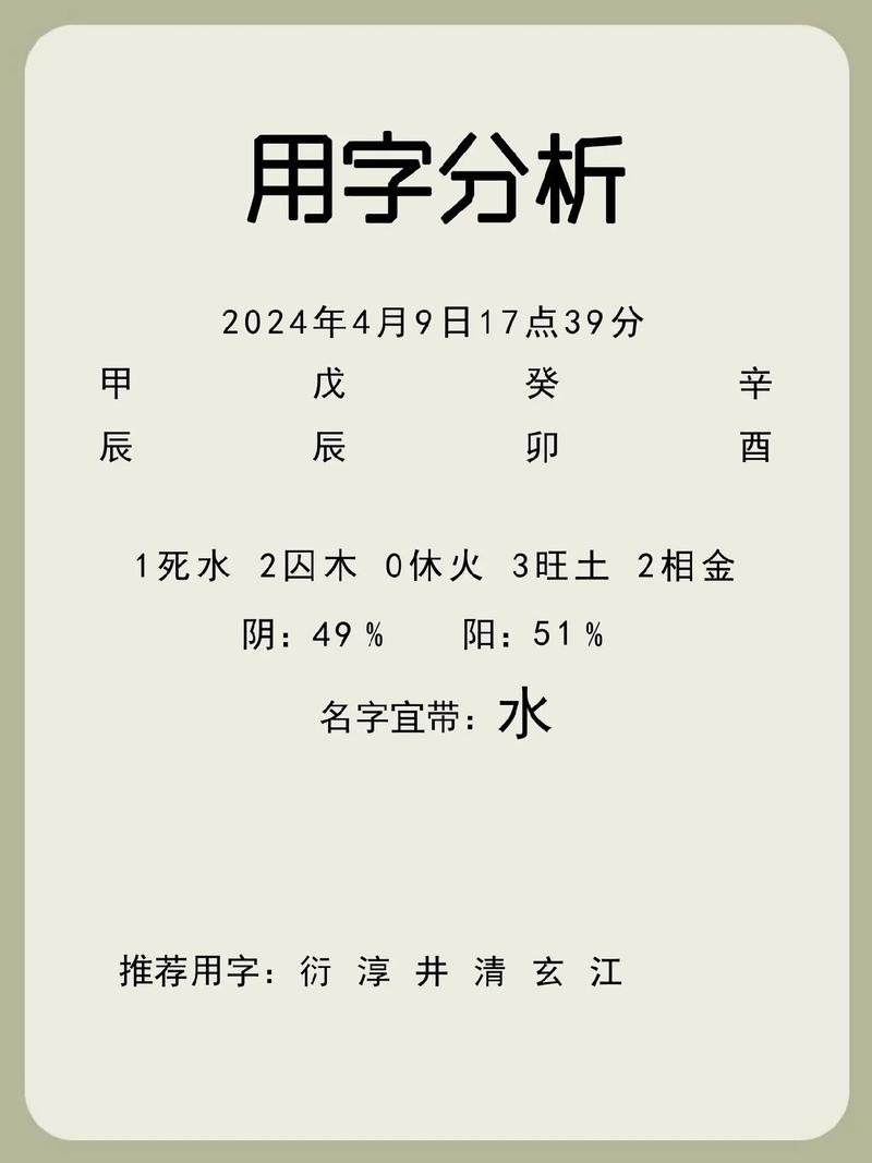 闵姓男孩名字中蕴含美好寓意的，您能推荐一个吗？