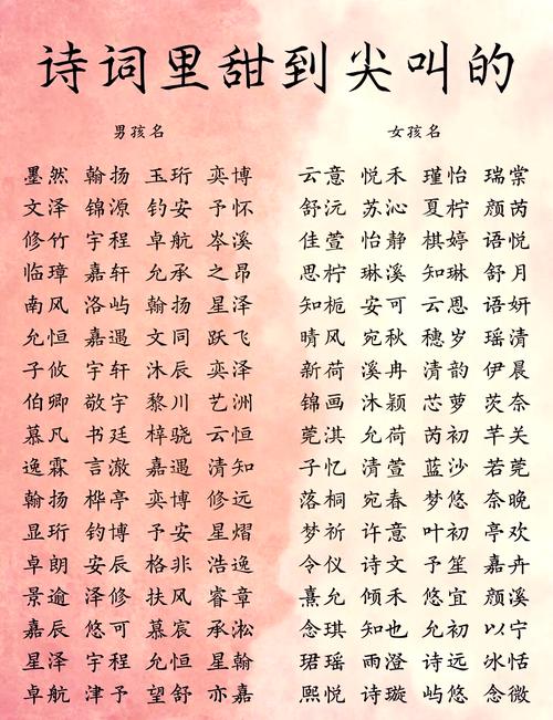 荣姓朗朗上口的男孩名字，有没有什么好听的推荐？