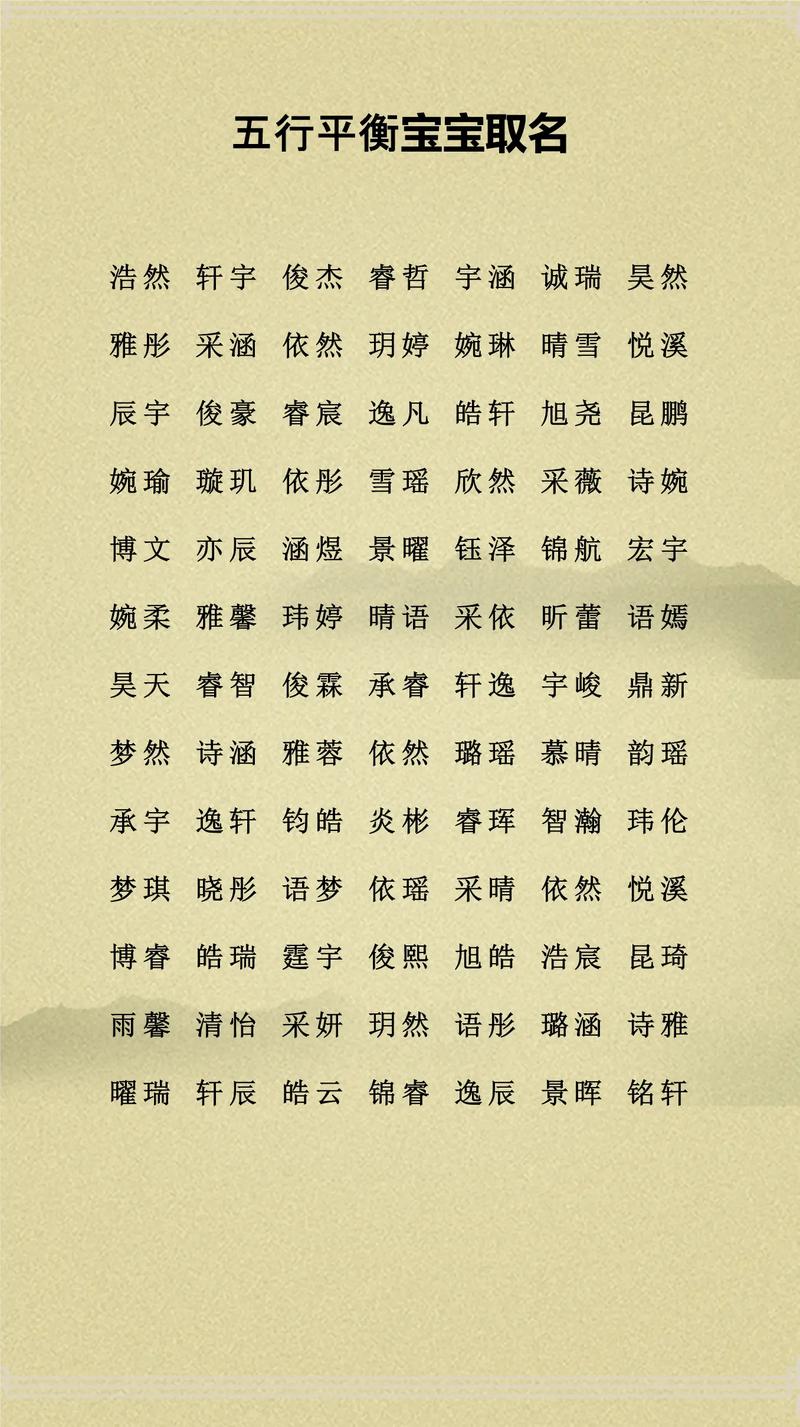 郭姓男宝宝取名时有哪些优美的名字可以参考？