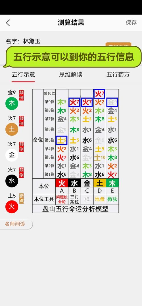 地火虚命格搭配哪种命格蕞佳？命格种类有多少种？