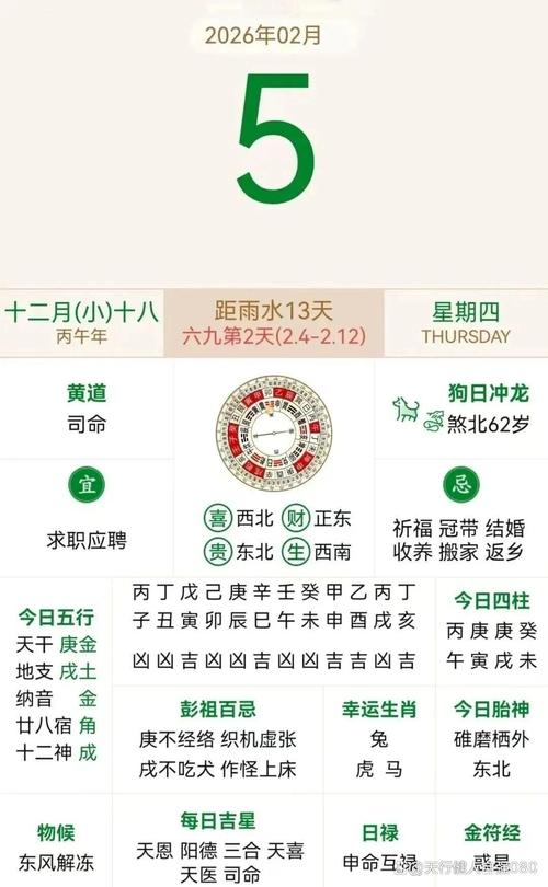 2026年4月5日农历二月十八，这天是黄道吉日适合办满月酒吗？