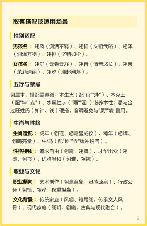 翎字五行属什么？翎字女孩最佳组合名字有哪些？