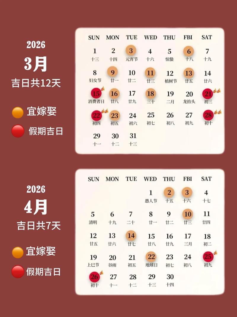 2026年4月3日农历二月十六是黄道吉日吗？这天可以举办百日宴吗？