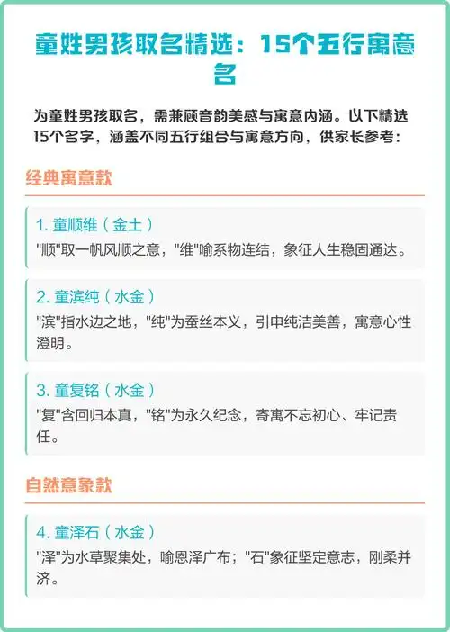 童姓男孩名字如何结合风水和五行来挑选一个吉祥的名字？