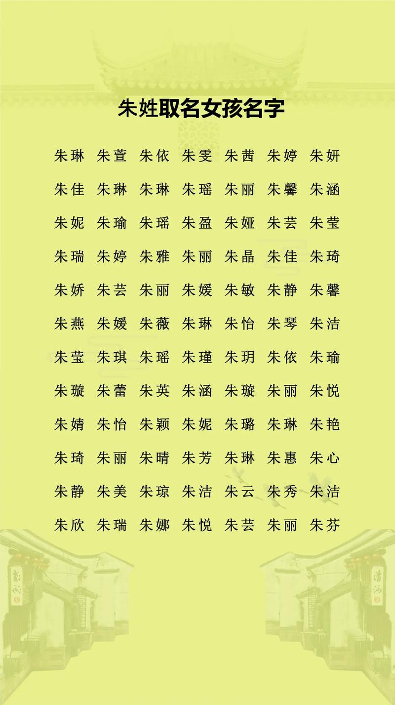 朱姓灵气女宝宝取名，有没有什么寓意美好的名字推荐呢？