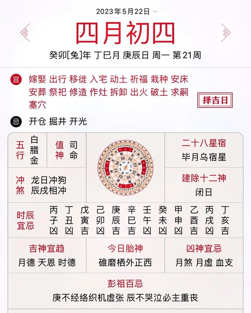 2026年5月20日农历四月初四，这天是出差的好日子吗？