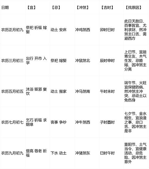 2026年4月1日出生的孩子命运如何，这一天生孩子吉利吗？