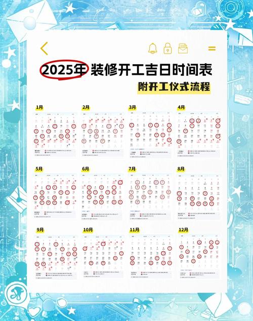 2025年12月17日装修开工吉日是哪天？宜装修的吉日查询方法是什么？