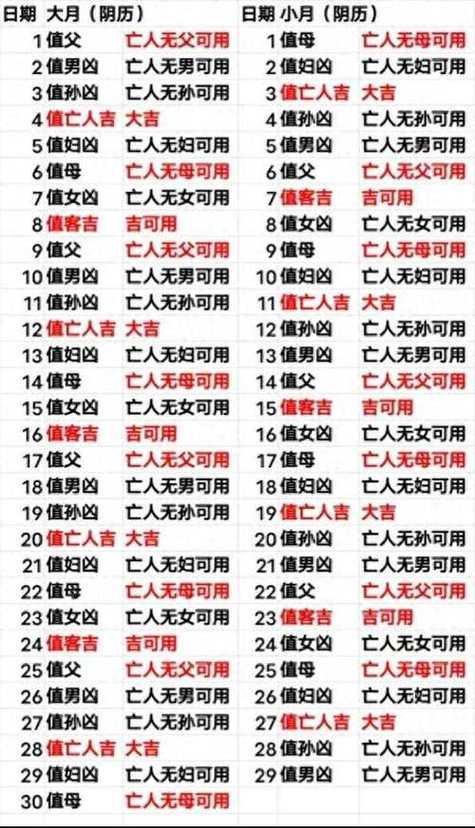 2026年4月3日这天适合出殡吗，是黄道吉日吗？