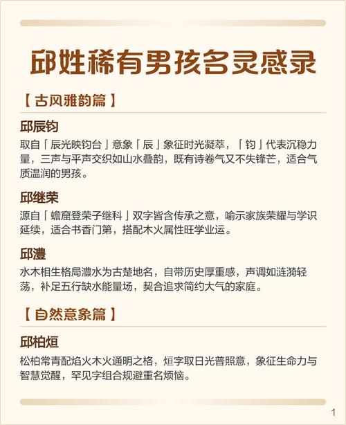 邱姓大气文雅的男宝宝名字有哪些推荐？