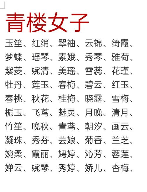 女孩用葶字取名，寓意着花木挺拔、生命力旺盛，那么这样的名字有什么美好寓意呢？