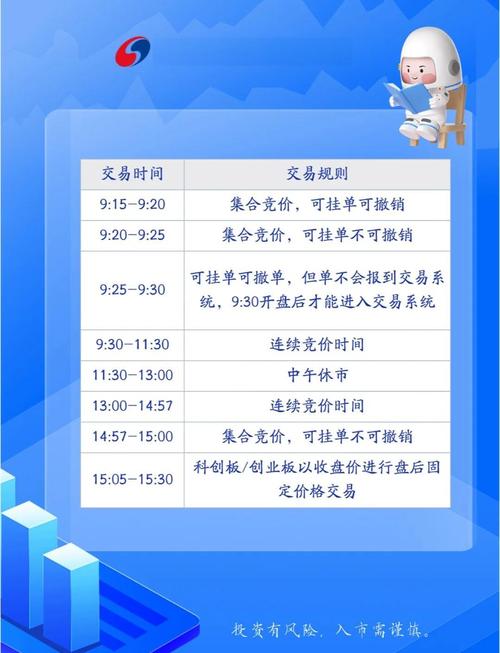 2026年4月2日，这天是否为交易黄道吉日的最佳交易日期呢？