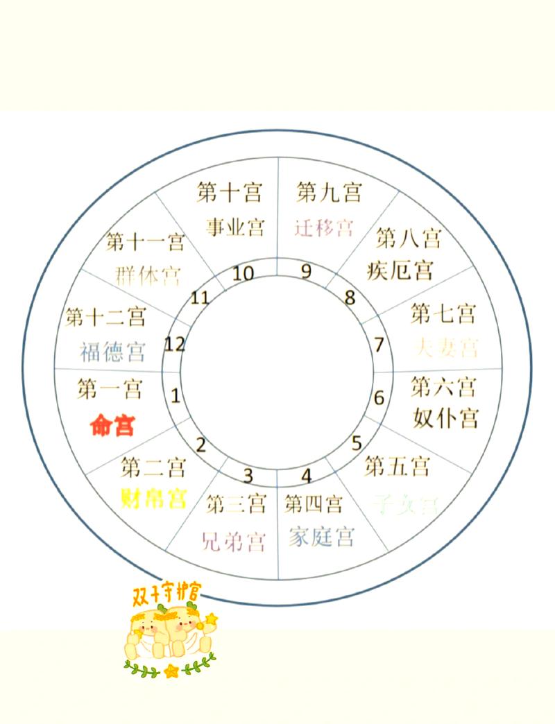 女命建禄劫格究竟象征着怎样的命运特质和人生轨迹？
