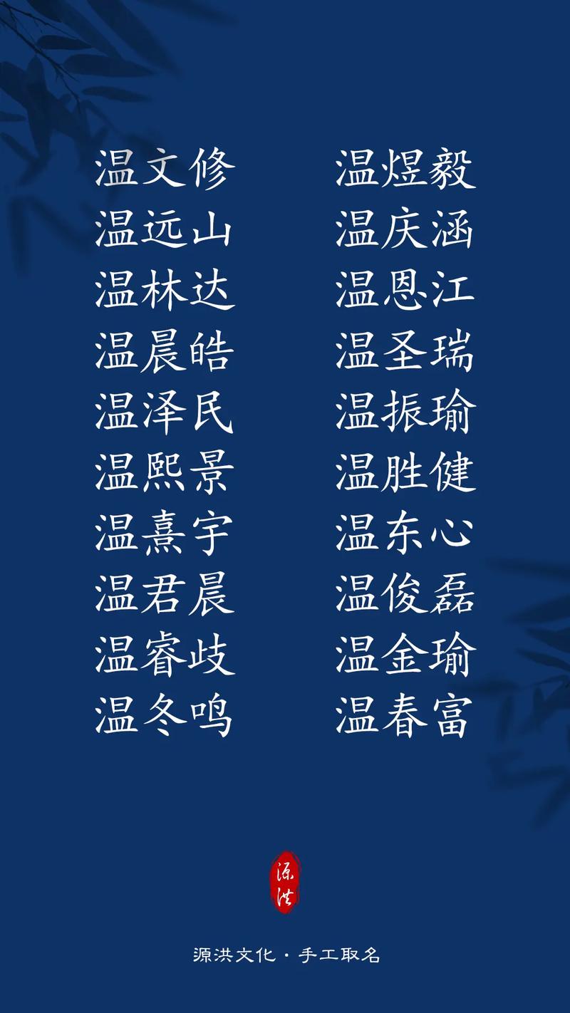 温字五行属火，男孩取名寓意为：温字五行属火，男孩取名有哪些寓意？
