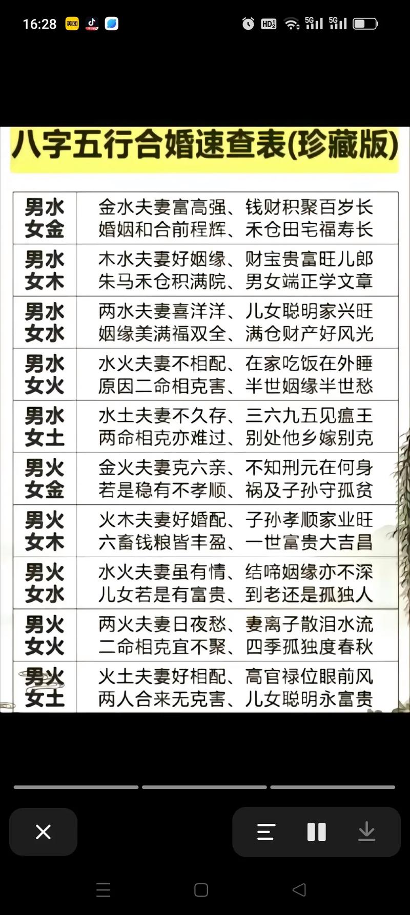 女火命与哪种命相配蕞适宜婚姻？