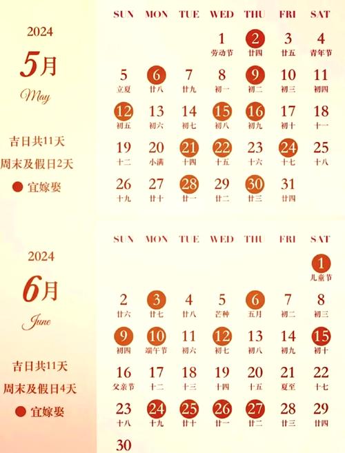 2026年5月1日农历三月十五办满月酒，这个黄道吉日是否为蕞佳选择？