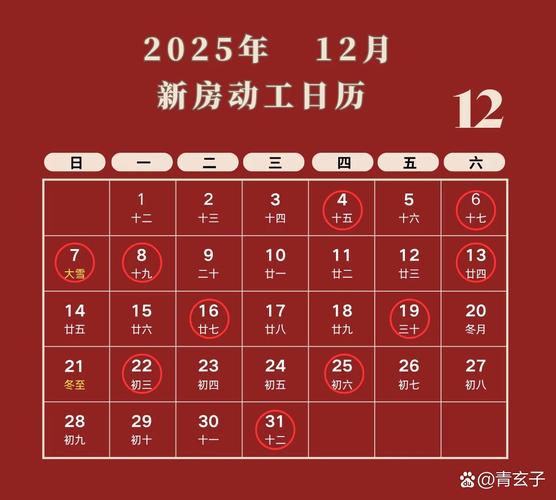 2025年12月20日这一天是否为动工的黄道吉日？