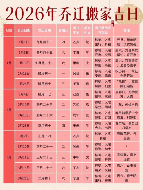 2026年6月12日搬家吉日是哪天适合乔迁新房的吉日查询方法是什么？