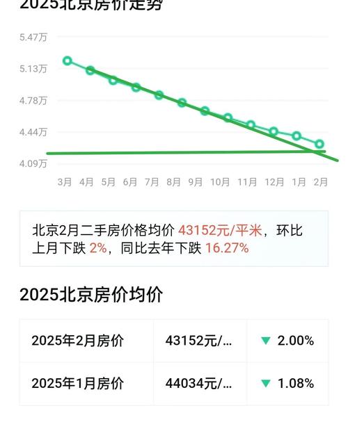 2026年4月19日农历三月初三买房是否合适，今日是否适合购房？
