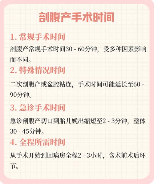 2026年3月22日农历二月初四剖腹产是否合适，这一天适合进行剖腹产手术吗？