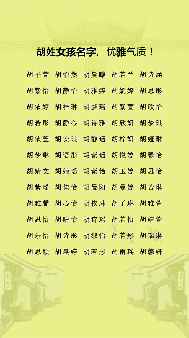 胡姓气质女宝宝名字有哪些，能否推荐一些既优雅又有内涵的选项呢？