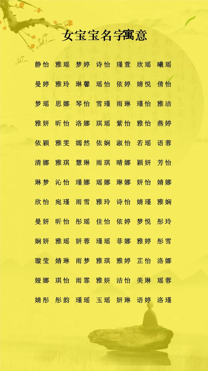 贲姓女宝宝名字中，有没有一个既冷门又独特的名字叫贲梦瑶？