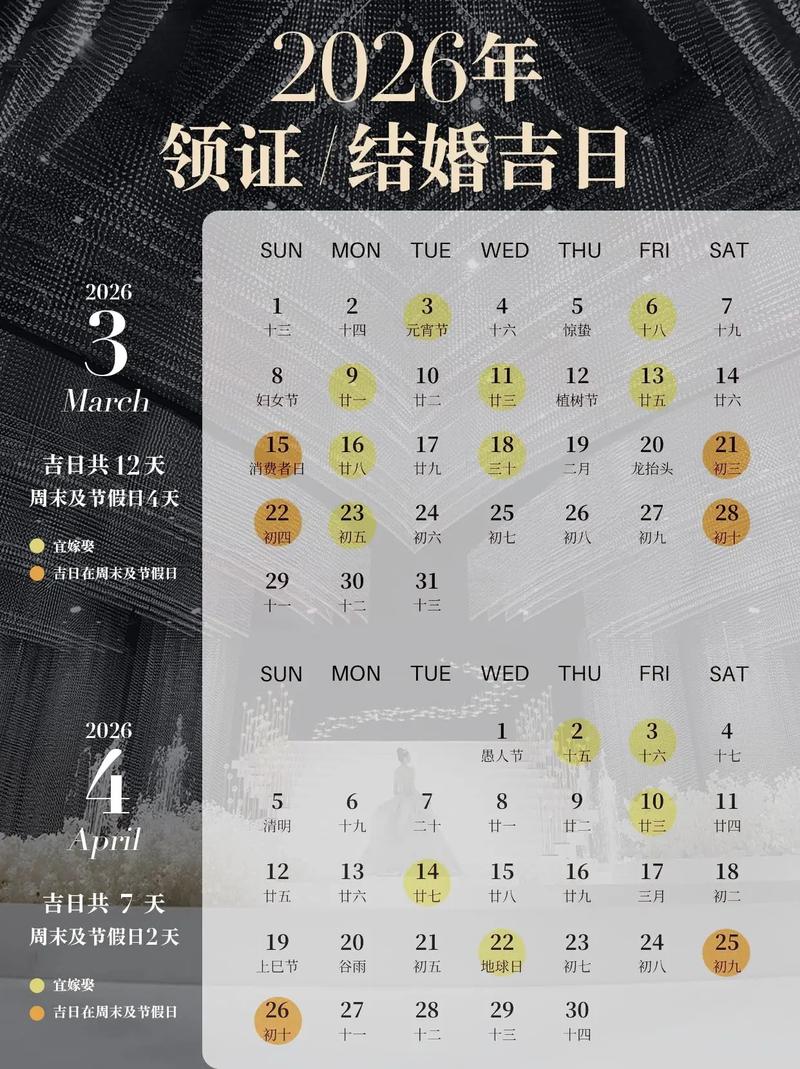 2026年4月5日这个日期是黄道吉日适合交房吗？