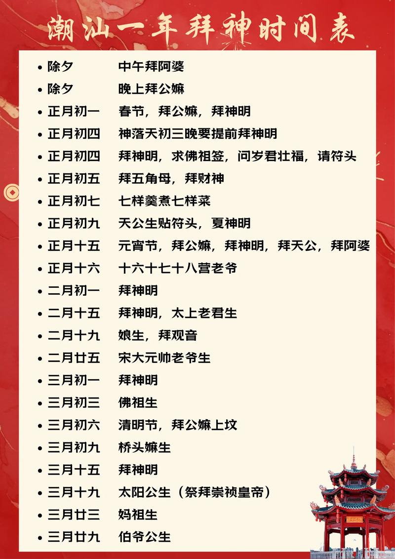 2026年2月24日农历正月初八，祭祀活动是否适宜进行？