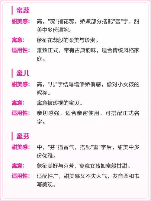 女孩用蜜字取名，寓意甜蜜、美好，如何取一个包含蜜字的女孩名字？