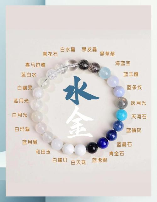 壬水命身弱如何同过佩戴金水饰品来增强体质？