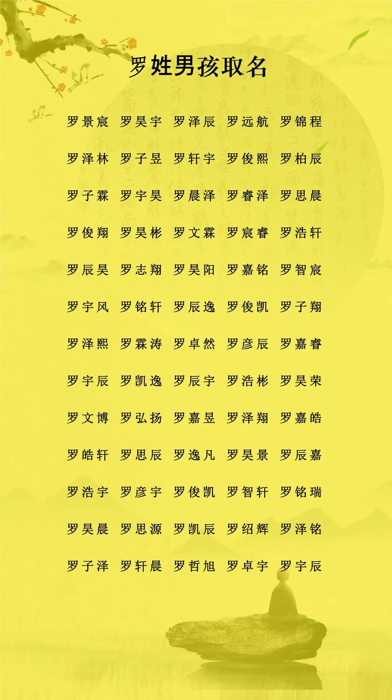 罗姓男孩名字中哪个带有吉祥寓意，适合取一个吉祥的名字呢？