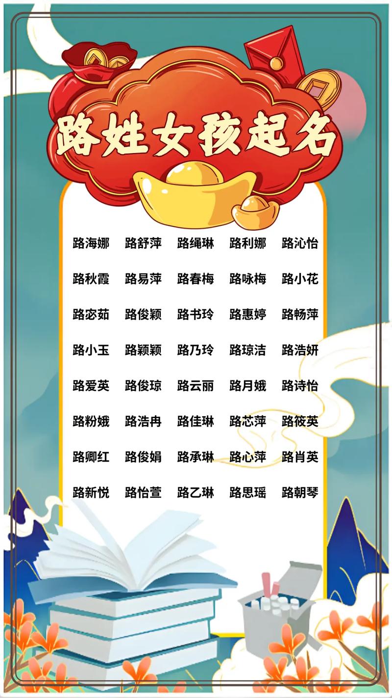 路姓创意女宝宝名字叫什么好呢？有没有什么既独特又好听的推荐？
