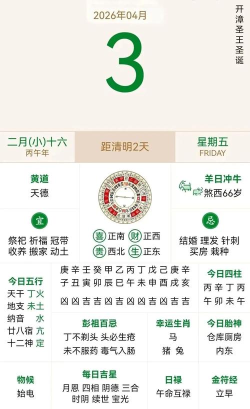 2026年4月3日农历二月十六作为提亲黄道吉日，是否为最佳选择日期？