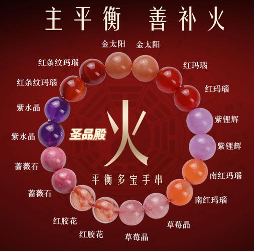 命格缺火的人适合佩戴哪种饰品或宝石来补火？