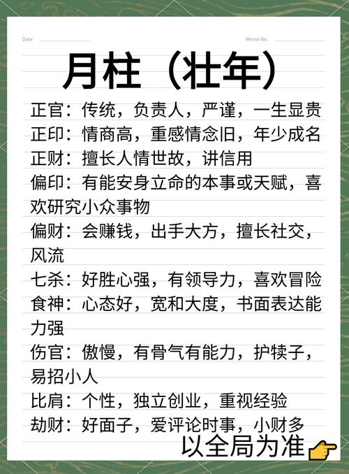 八字命理中注定的八字究竟代表了什么人生轨迹？