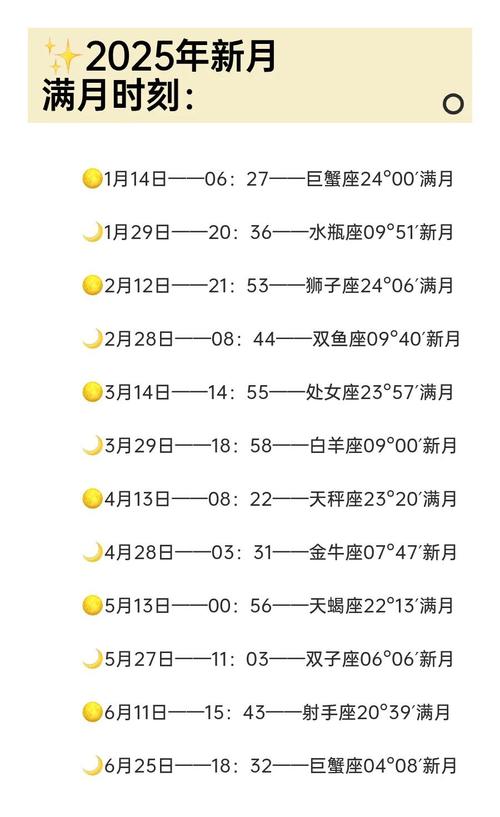 2026年4月3日适合办满月酒吗，今日黄历查询结果如何？