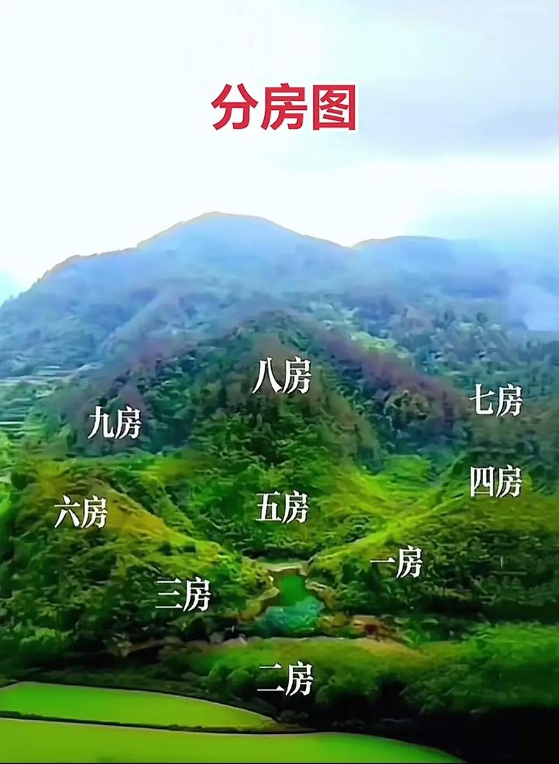 野外搭建茅房时是否需要考虑风水布局的问题？