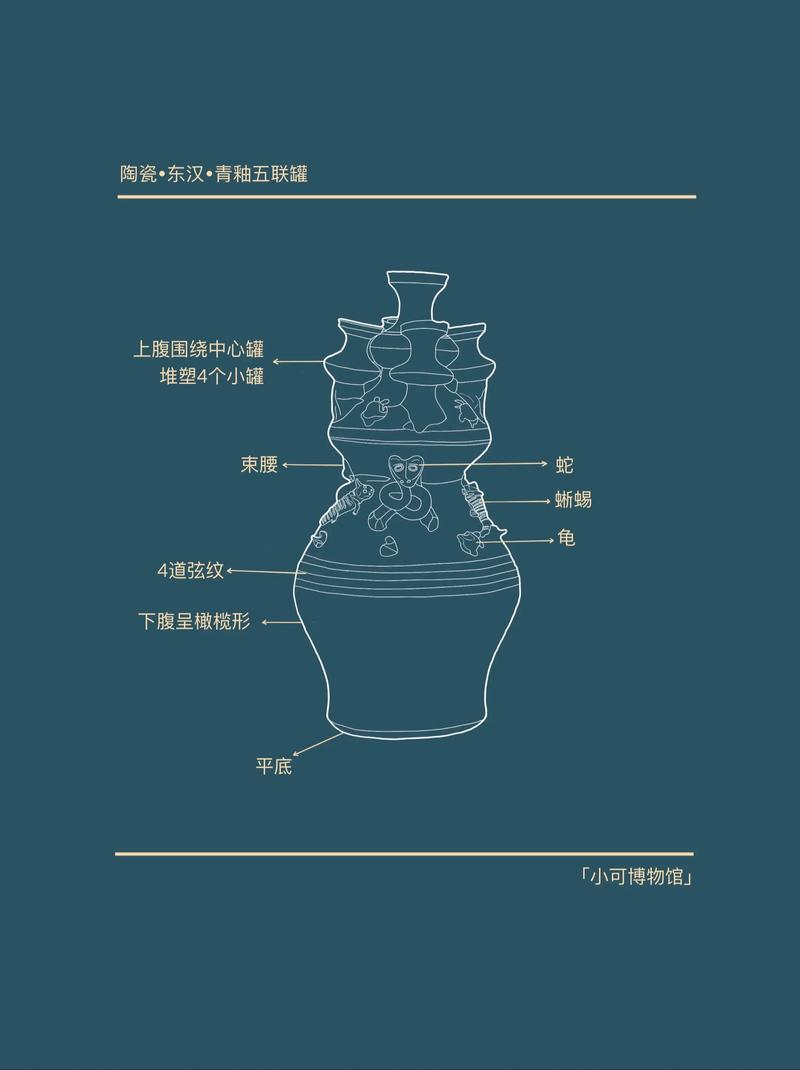 陶瓷摆件对家居风水有怎样的影响或作用？