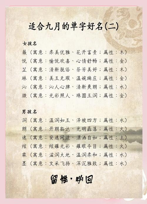 如何给单姓有灵气的女宝宝取一个既独特又充满诗意的名字呢？