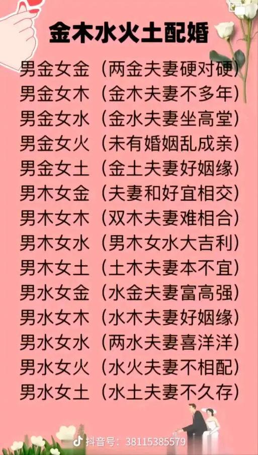 男火女土的夫妻关系是否适宜？