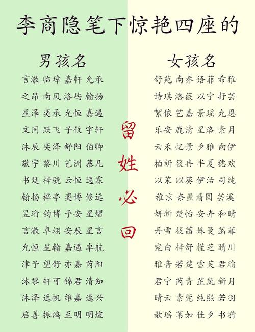 女孩取心字名，寓意着什么美好品质？