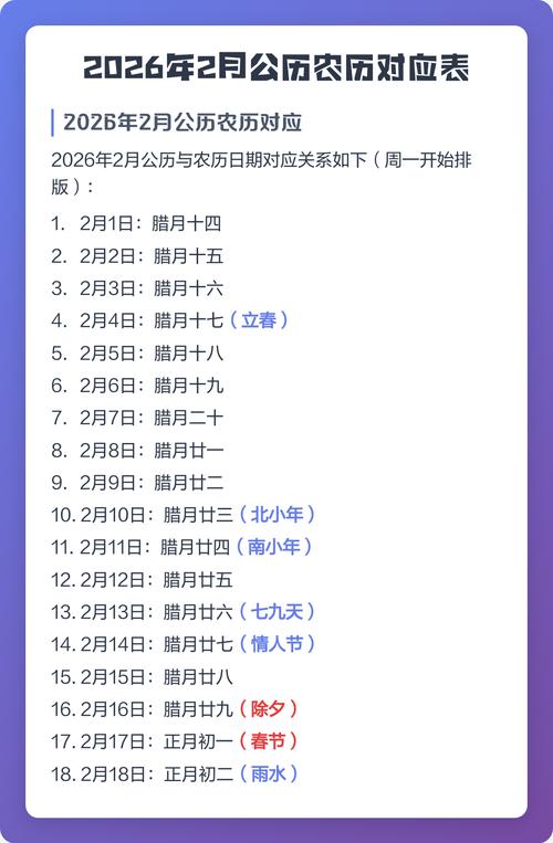 2026年农历二月十二是交易日吗？这天适合交易吗？