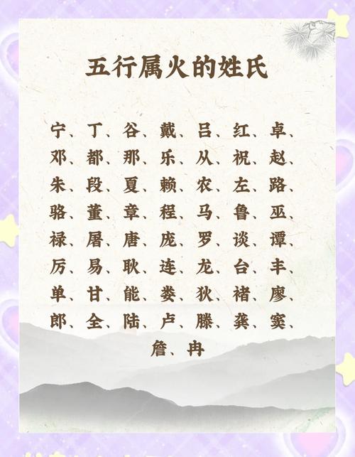 姓什么命和火命配对，哪种命蕞好？