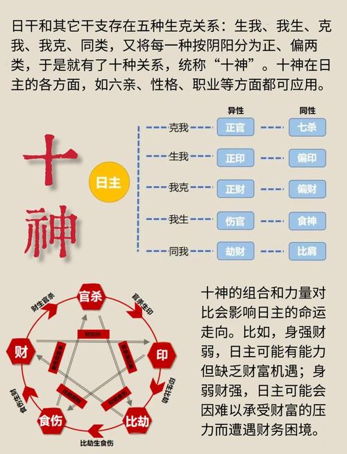 六十仙命符号具体代表什么含义？仙家数字解释大全有哪些？