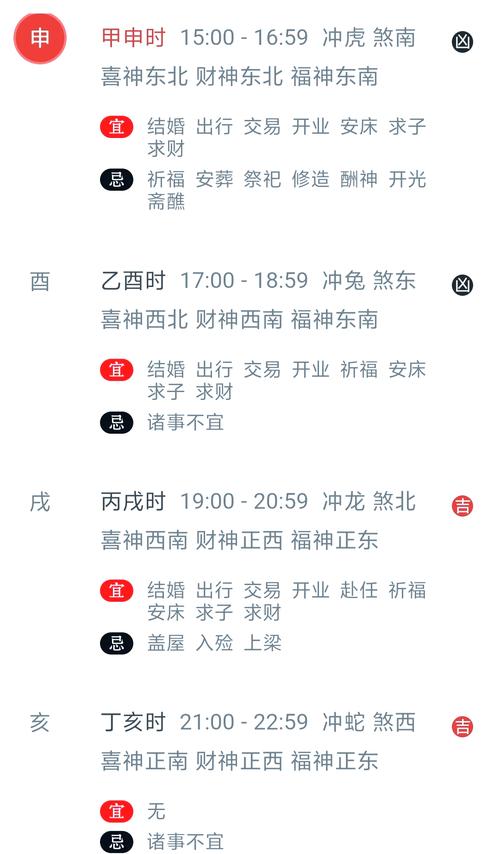 2025年12月2日农历十月十三适合开张吗？今日黄历查询结果如何？