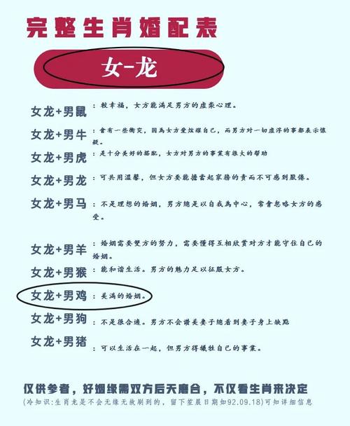 属龙的人恋爱中有什么禁忌需要注意，容易导致感情破裂吗？