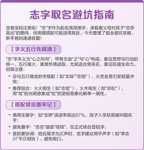 用志字为男孩取名，有何美好寓意和深刻含义？