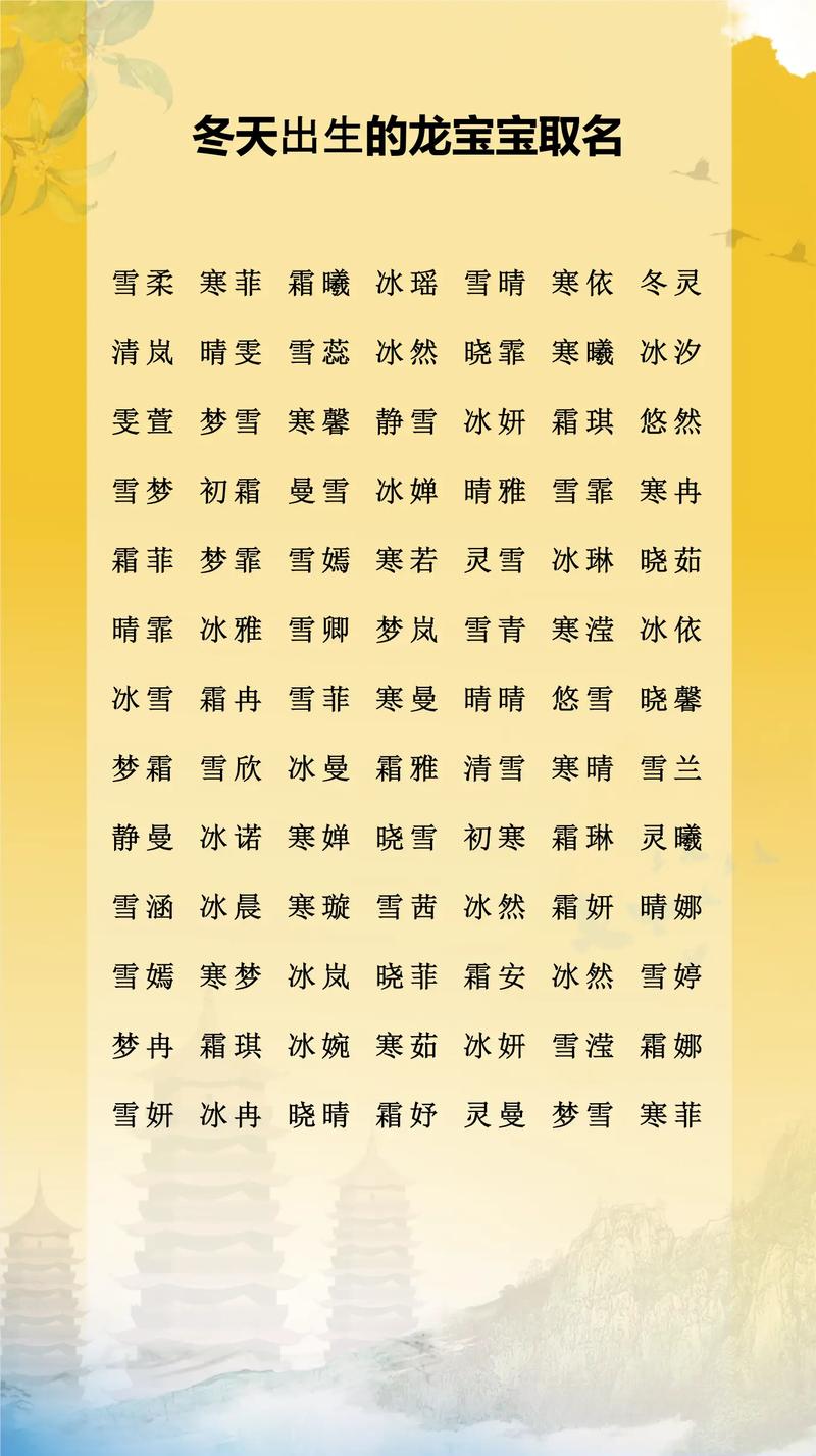 如何根据风水和五行原理，为丁姓有涵养的男孩取一个吉祥的名字？