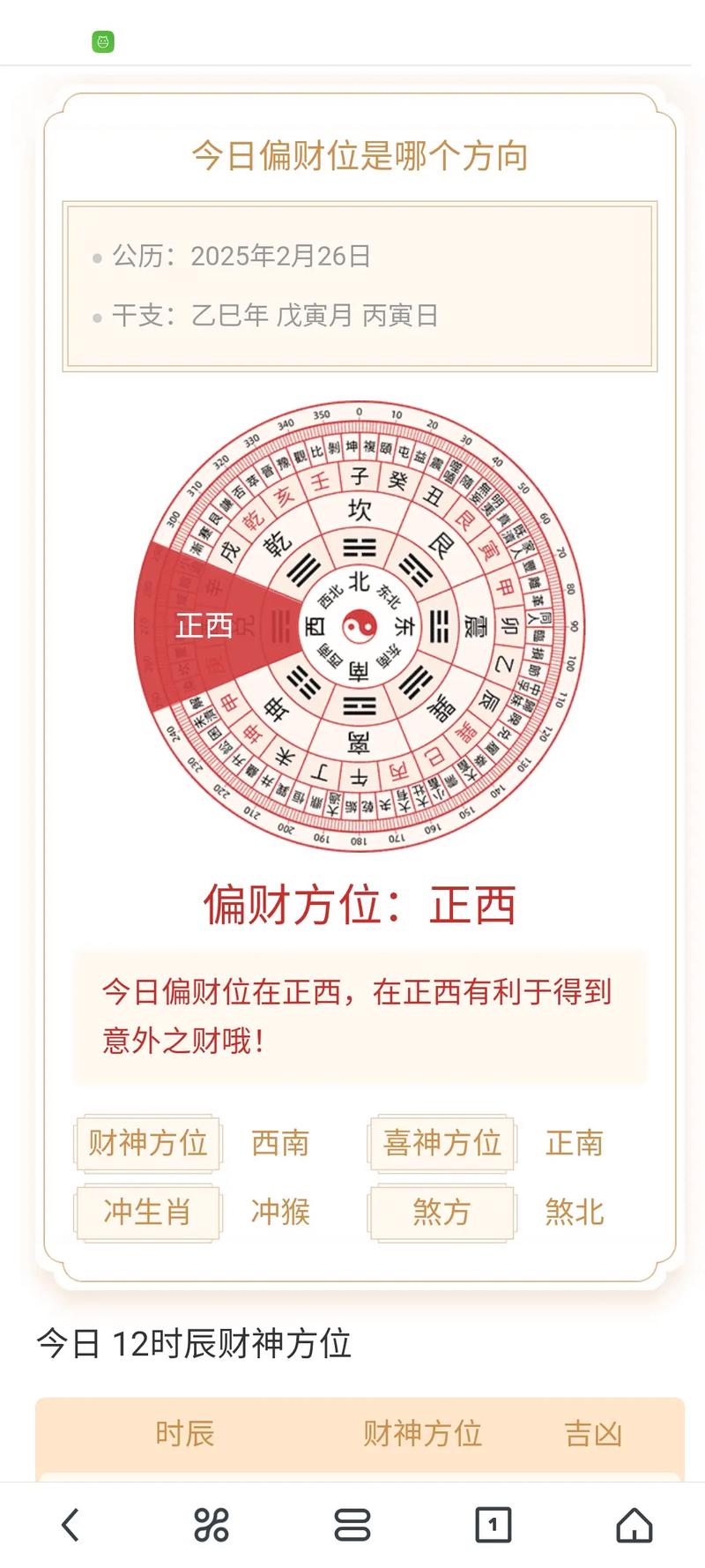 2026年8月15日哪个方位的财运最旺呢？