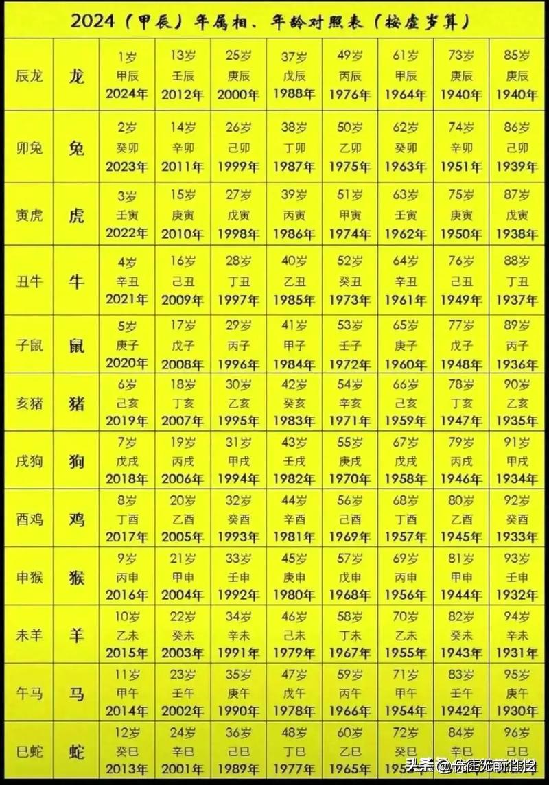 1985年出生的人属什么命格？